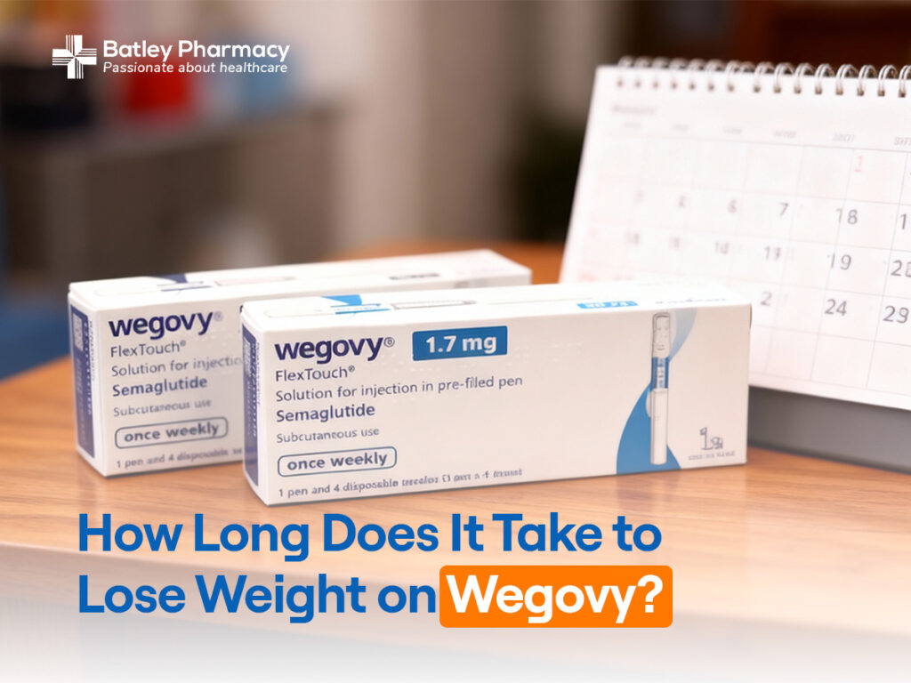 How Long Does It Take to Lose Weight on Wegovy?