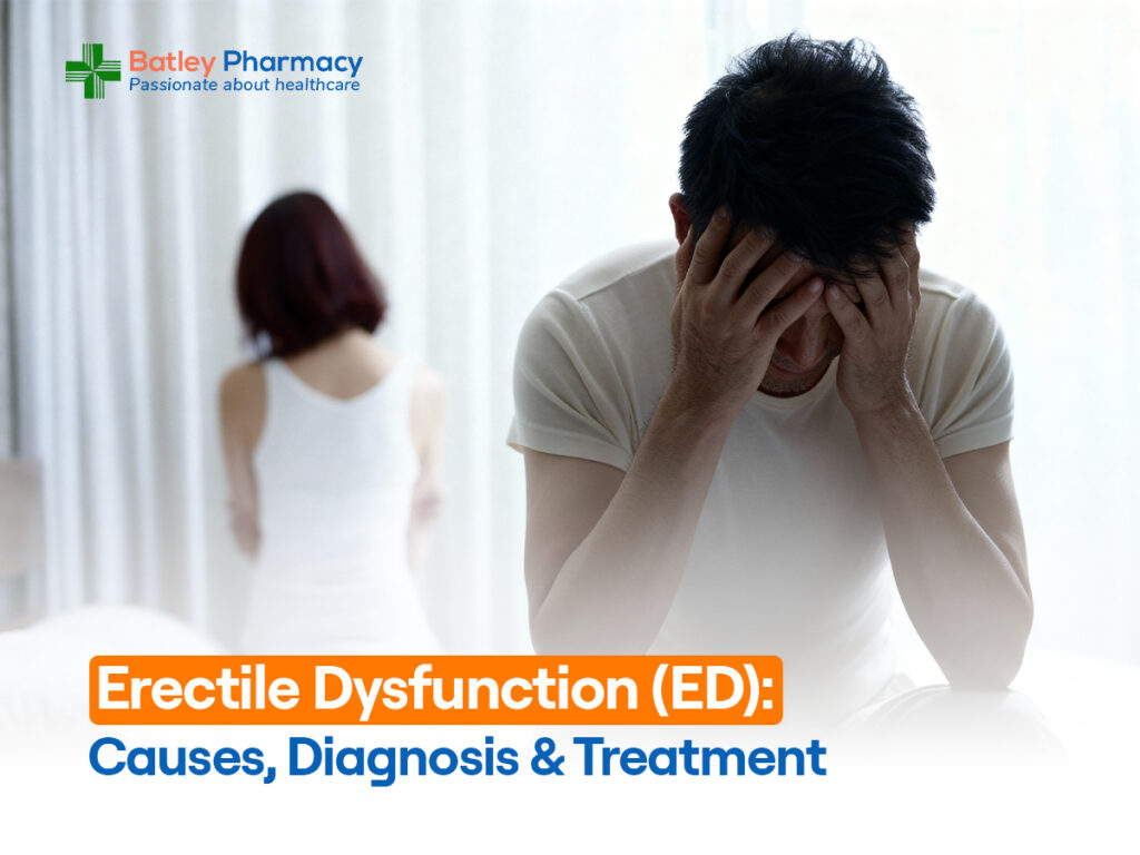 Erectile Dysfunction (ED): Causes, Diagnosis & Treatment