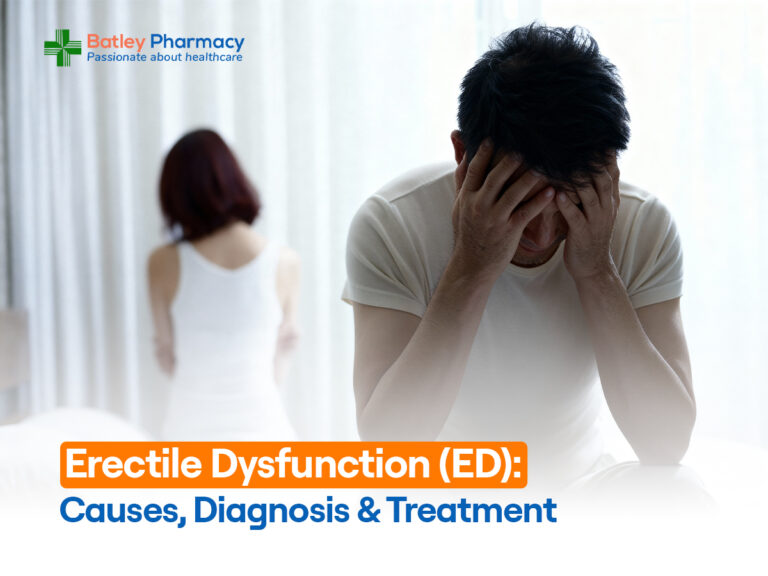 Erectile Dysfunction (ED)