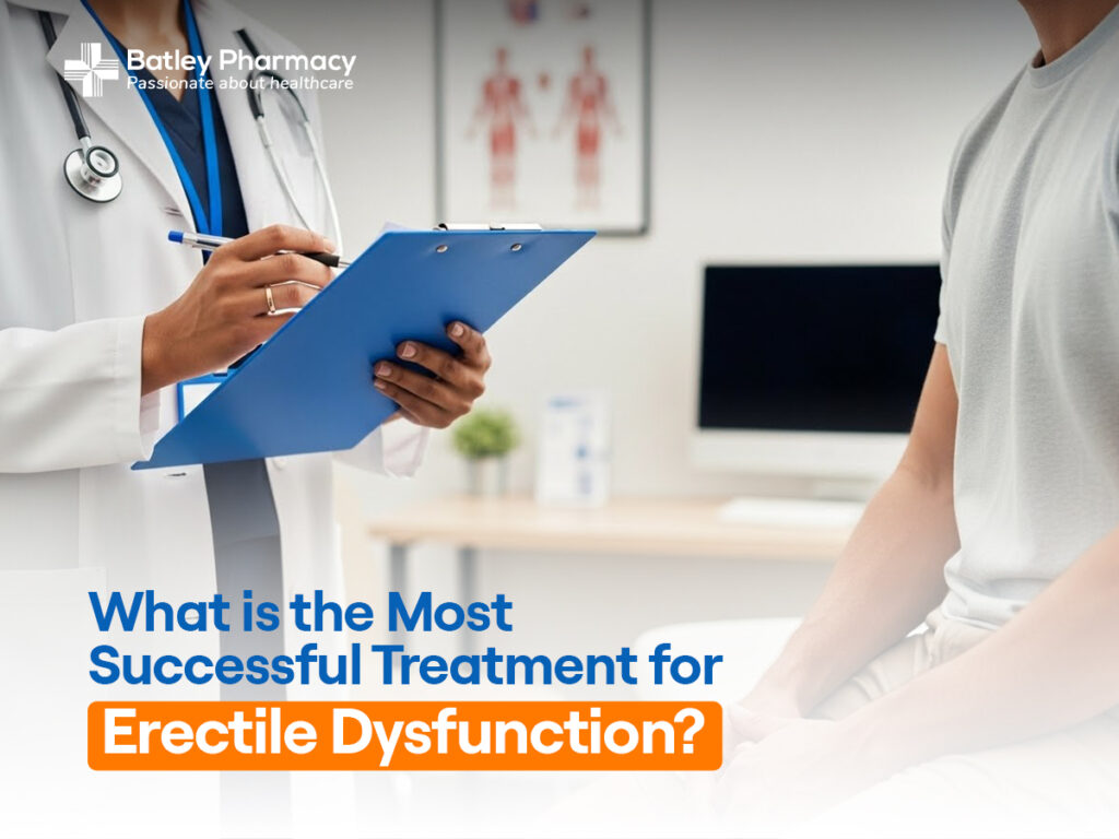 Erectile Dysfunction