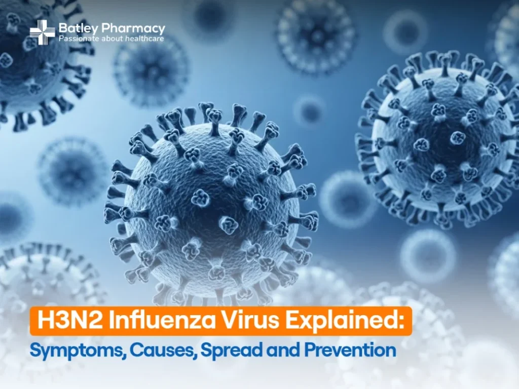 H3N2 Influenza Virus Explained: Symptoms, Causes, Spread and Prevention