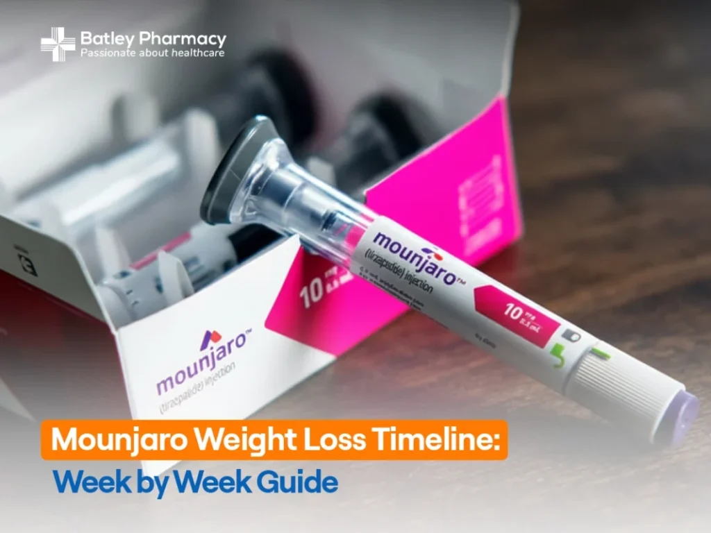 Mounjaro Weight Loss Timeline: Week by Week Guide 